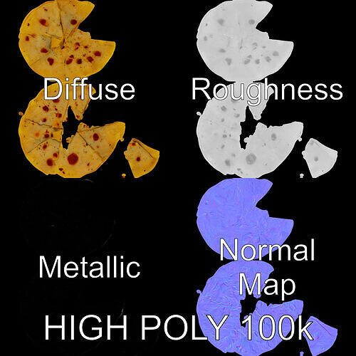 Detailed Flatbread Model Pack for D Applications Low-poly 3D model 3